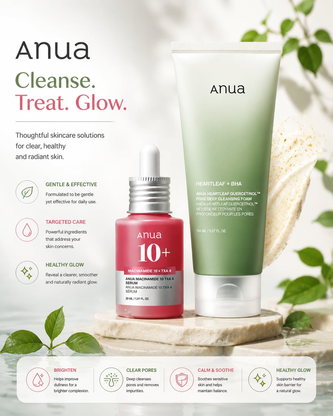 ANUA