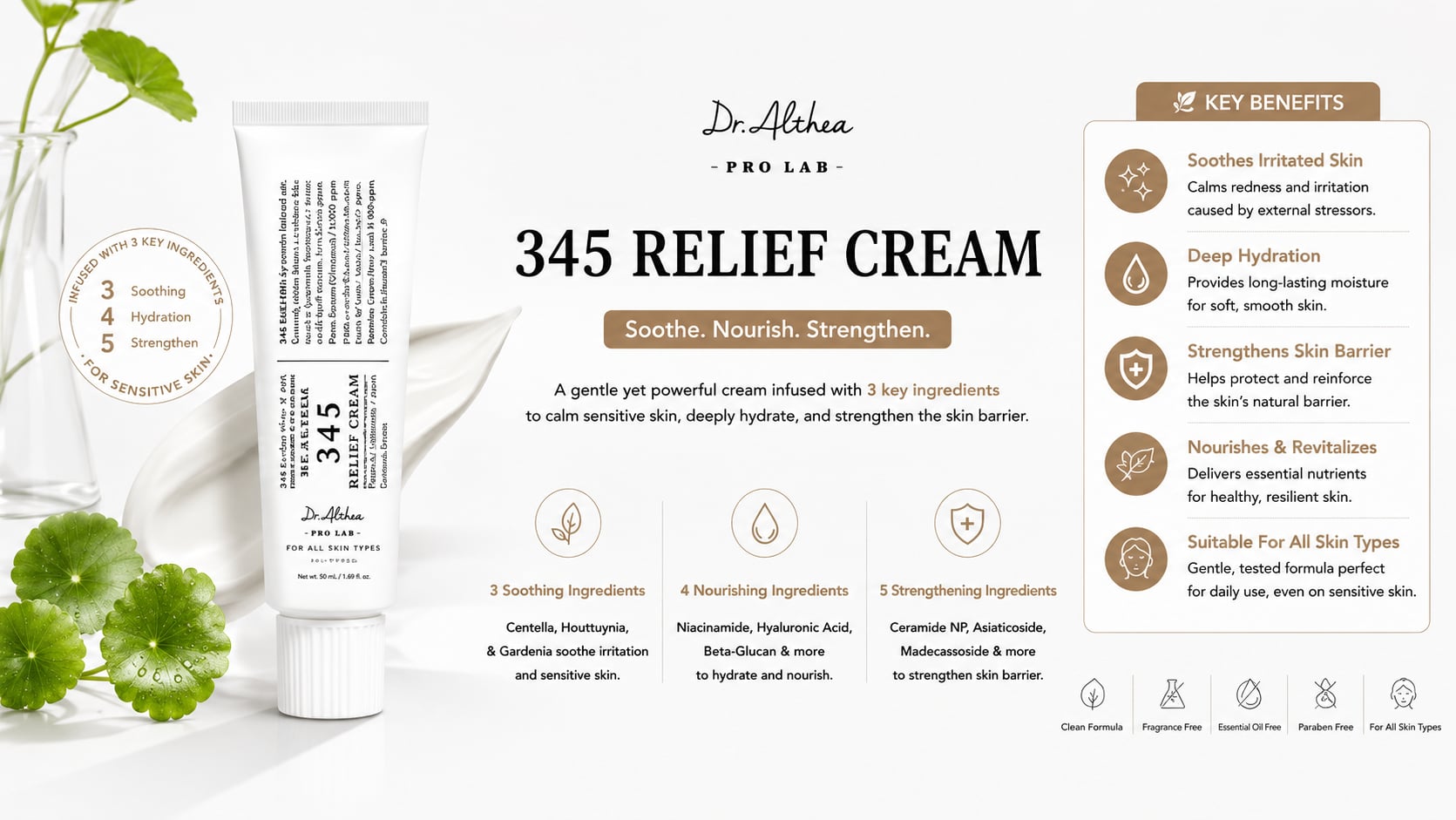 DRALTHEA 345 CREAM