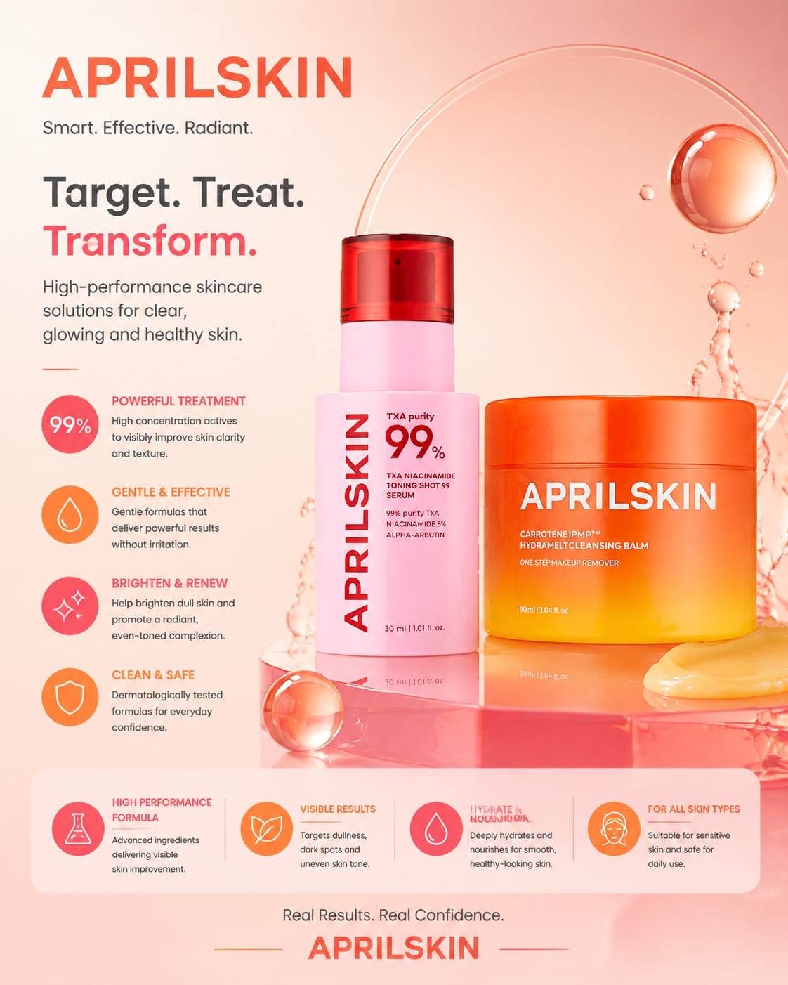 APRILSKIN